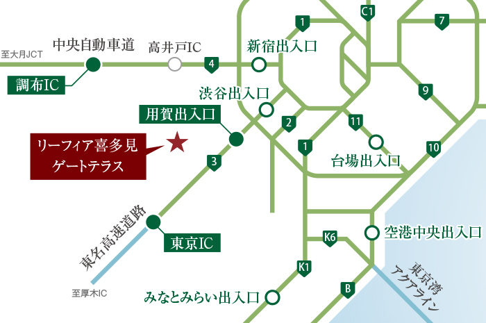 CAR ACCESS 概念図