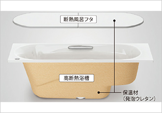 高断熱浴槽＆断熱風呂フタ
