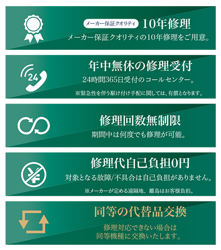 LEAFIA住設機器延長保証制度