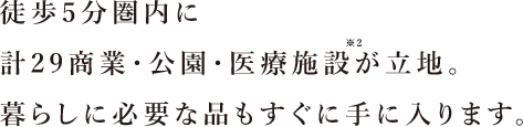 現地徒歩5分圏内には計11の生活利便施設が立地。暮らしに必要な品もすぐに手に入ります。