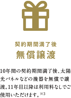 契約期間満了後無償譲渡