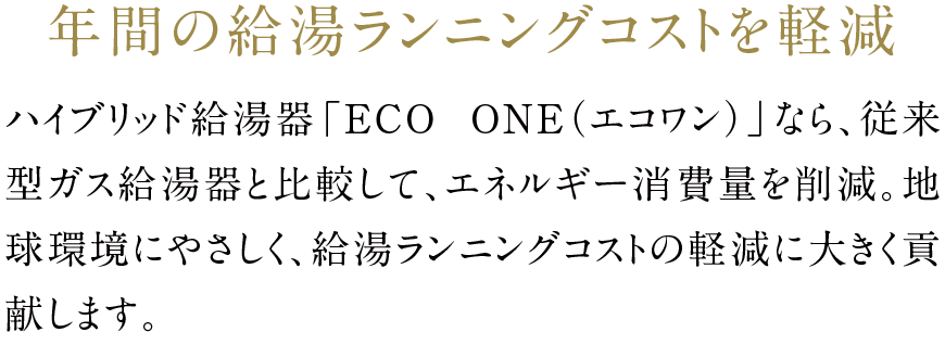 年間の給湯ランニングコストを軽減