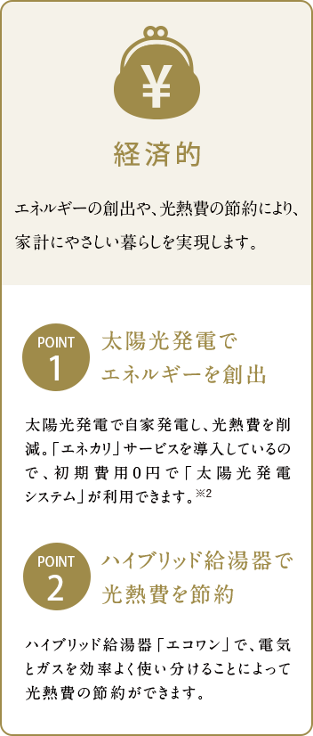 エネルギーの創出や、光熱費の節約により、家計にやさしい暮らしを実現します。