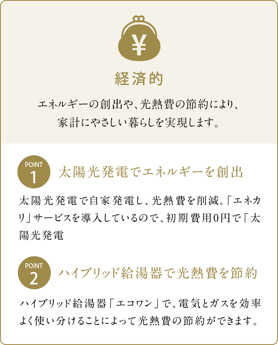 エネルギーの創出や、光熱費の節約により、家計にやさしい暮らしを実現します。