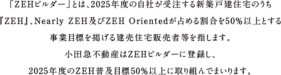 「ZEHビルダー」とは、2025年度の自社が受注する新築戸建住宅のうち『ZEH』、Nearly ZEH及びZEH Orientedが占める割合を50％以上とする事業目標を掲げる建売住宅販売者等を指します。小田急不動産はZEHビルダーに登録し、2025年度のZEH普及目標50％以上に取り組んでまいります。