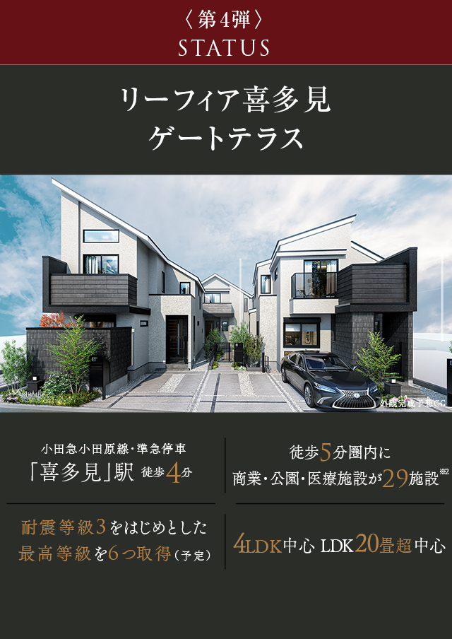 リーフィア喜多見 ゲートテラス