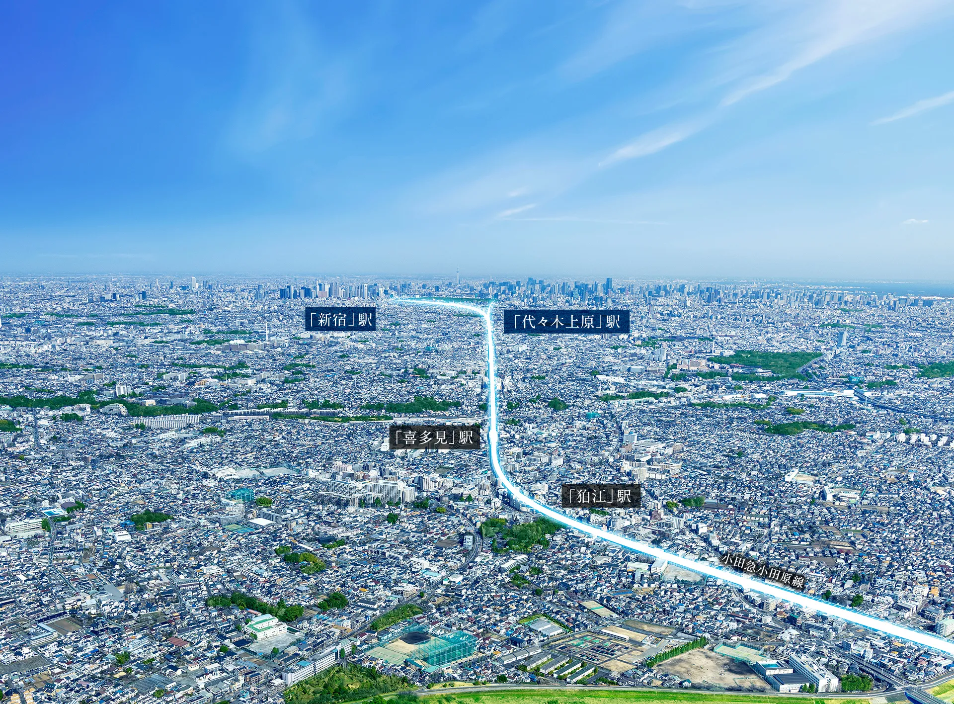 現地周辺航空写真