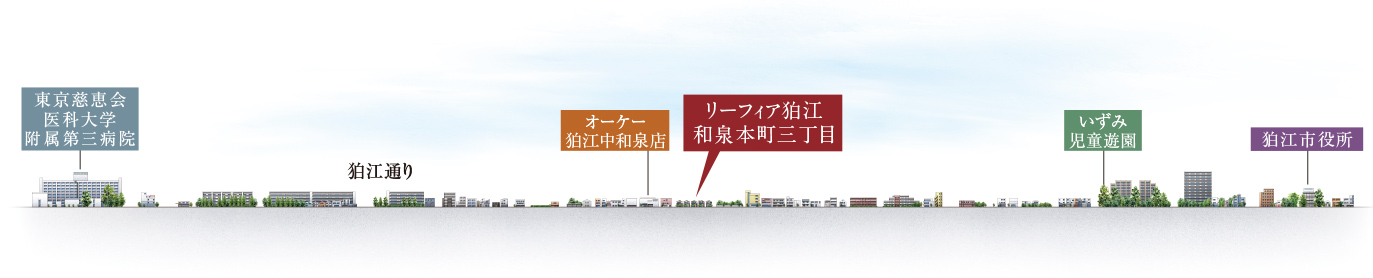 高低差概念イラスト