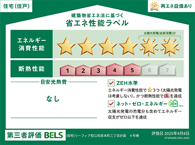 BELS