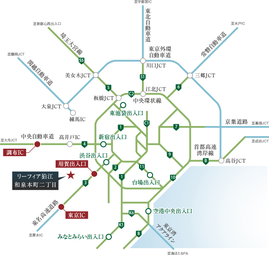 CAR ACCESS 概念図
