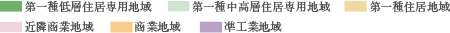 凡例