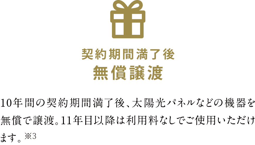 契約期間満了後無償譲渡
