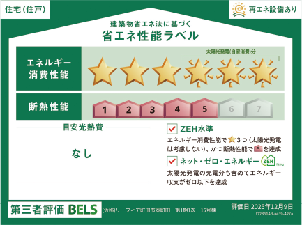 BELS