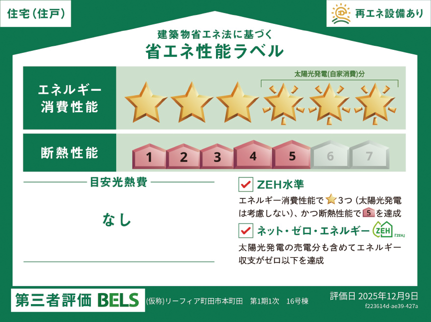 BELS