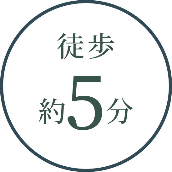 徒歩約00分