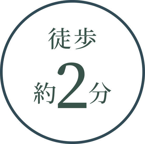 徒歩約00分