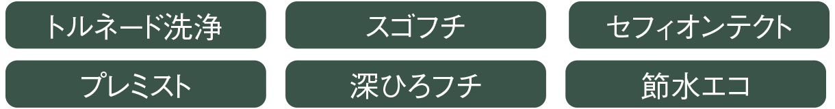 ウエルカム洗面