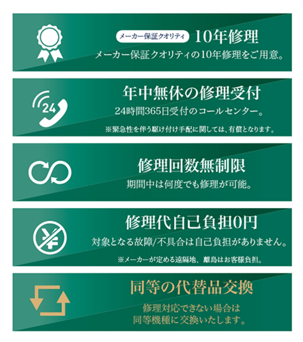 住宅設備機器延長保証