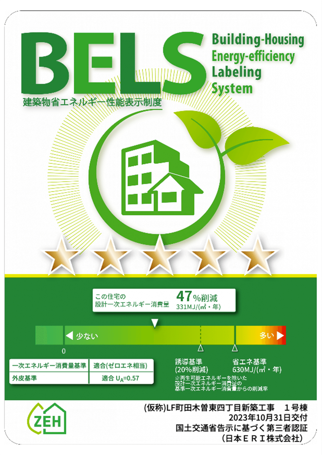 BELS