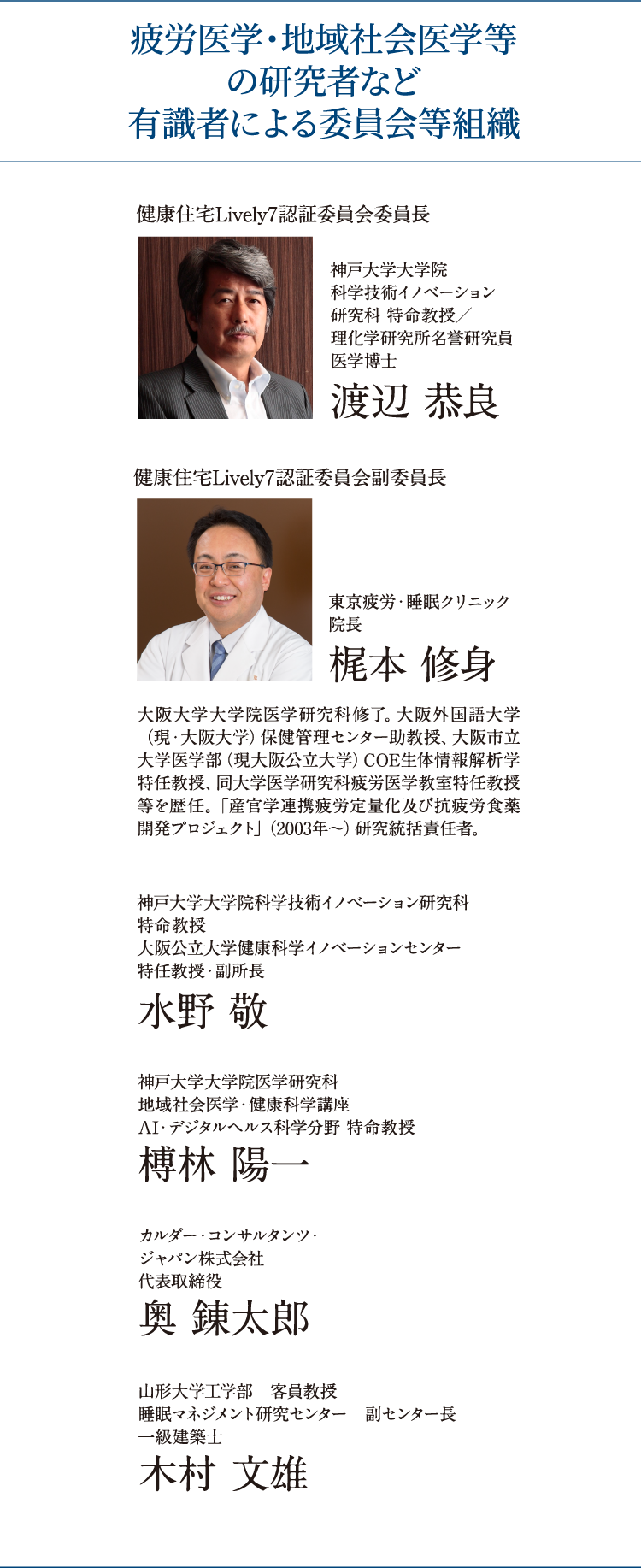 健康住宅Lively7認証プログラム