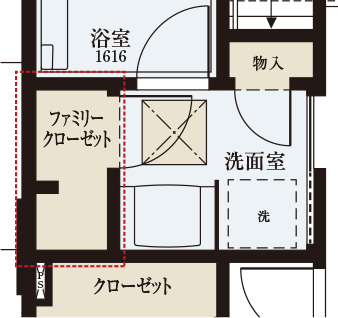 ファミリークローゼット