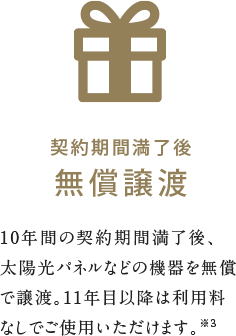 契約期間満了後無償譲渡
