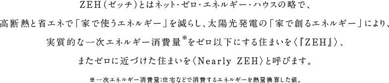 ZEH（ゼッチ）とはネット・ゼロ・エネルギー・ハウスの略で、高断熱と省エネで「家で使うエネルギー」を減らし、太陽光発電の「家で創るエネルギー」により、実質的な一次エネルギー消費量※をゼロ以下にする住まいを〈『ZEH』〉、またゼロに近づけた住まいを〈Nearly ZEH〉と呼びます。※一次エネルギー消費量：住宅などで消費するエネルギーを熱量換算した値。