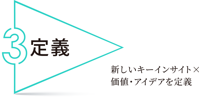 定義