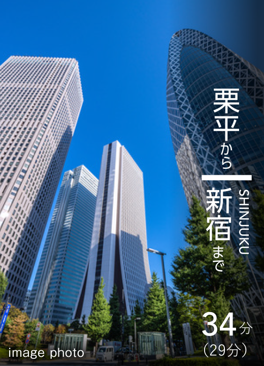 栗平から新宿まで直通31分(29分)