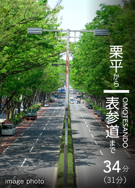 栗平から表参道まで31分(31分)