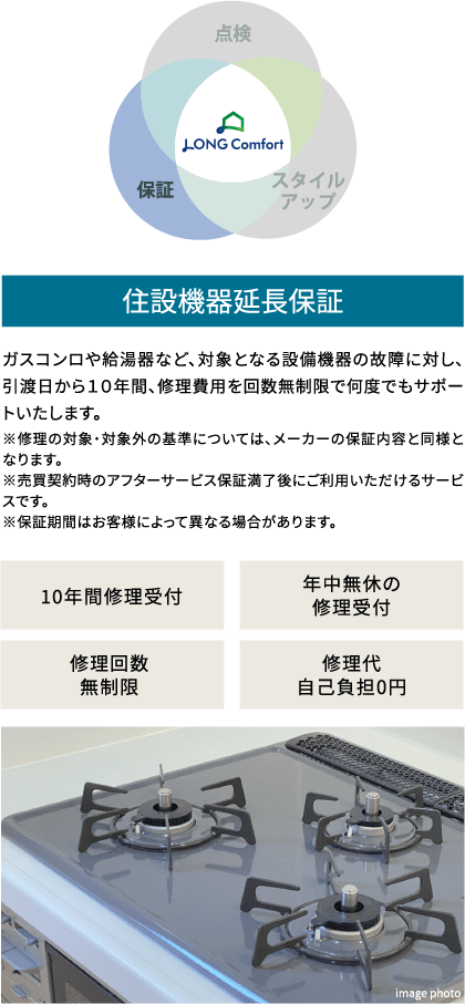 住設機器延長保証