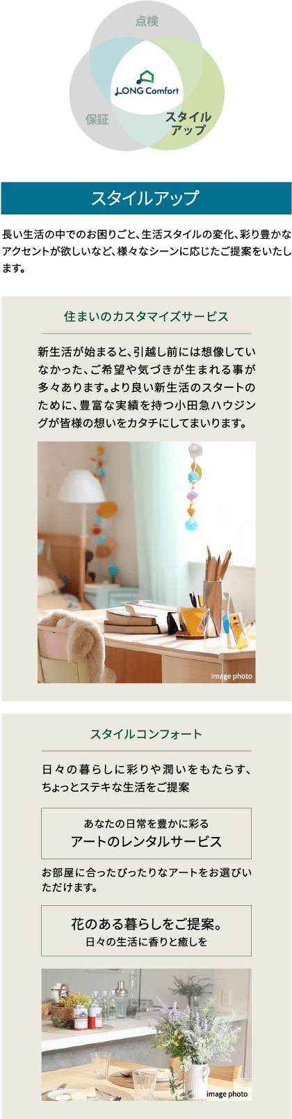 スタイルアップ
