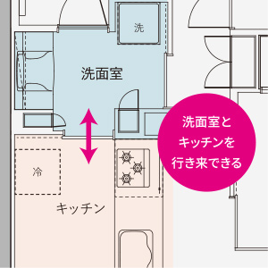 point02 間取り