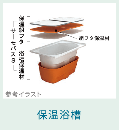 保温浴槽