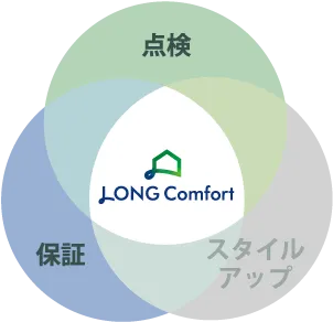 LONG Comfort