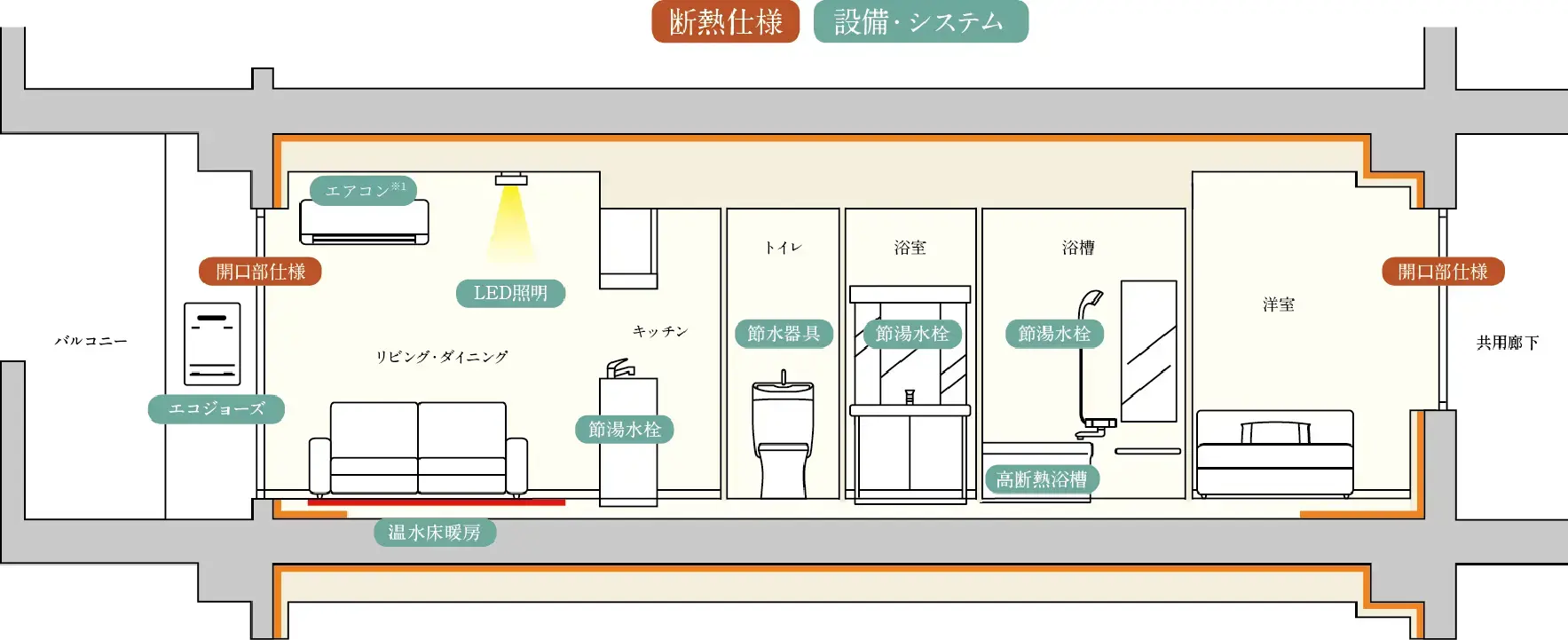 断面イメージ概念図