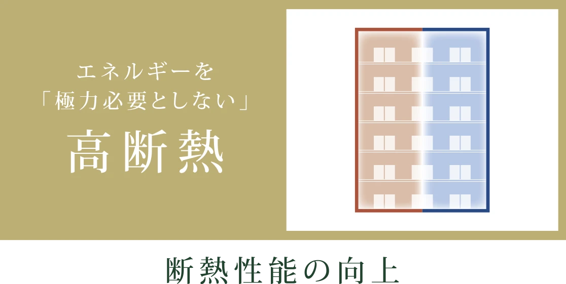 エネルギーを「極力必要としない」高断熱