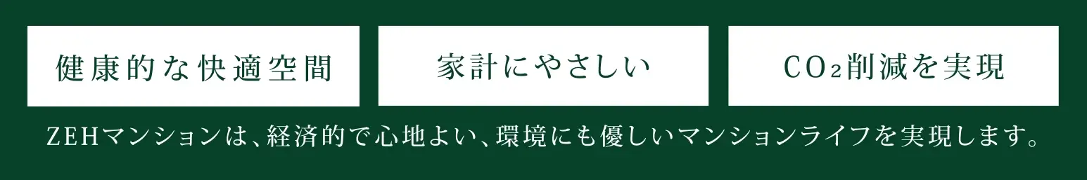 エネルギーを上手に使う省エネ