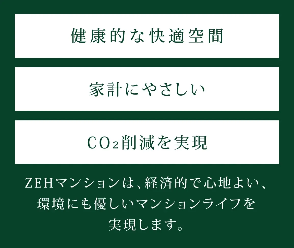 エネルギーを上手に使う省エネ