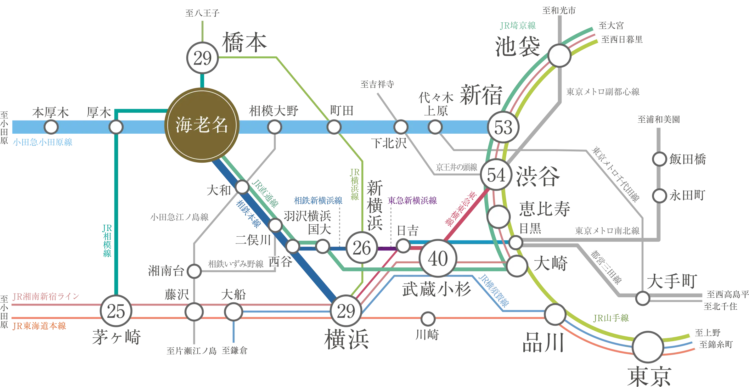 路線図