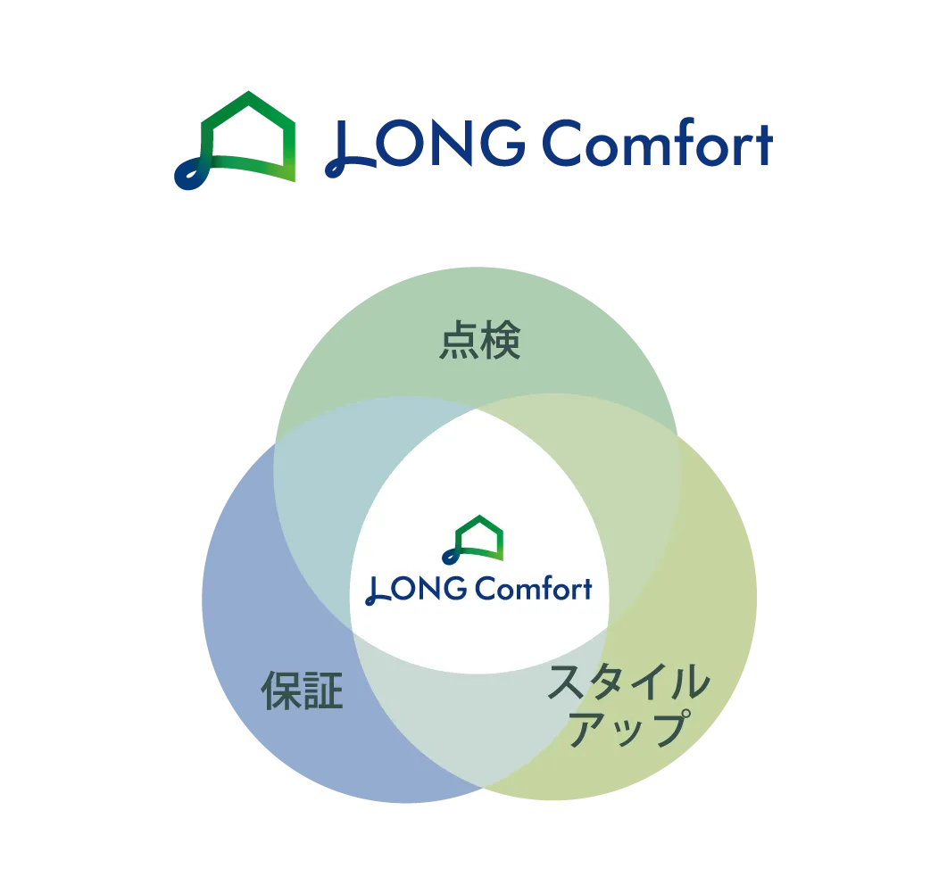LongComfort