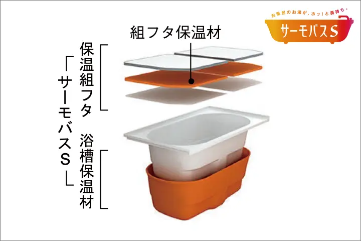 イメージ図