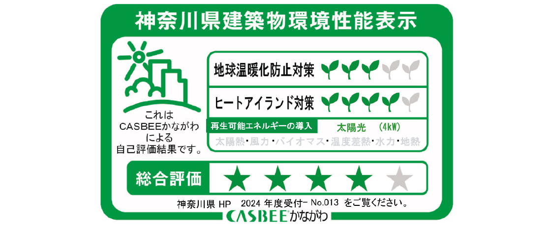 住宅性能評価
