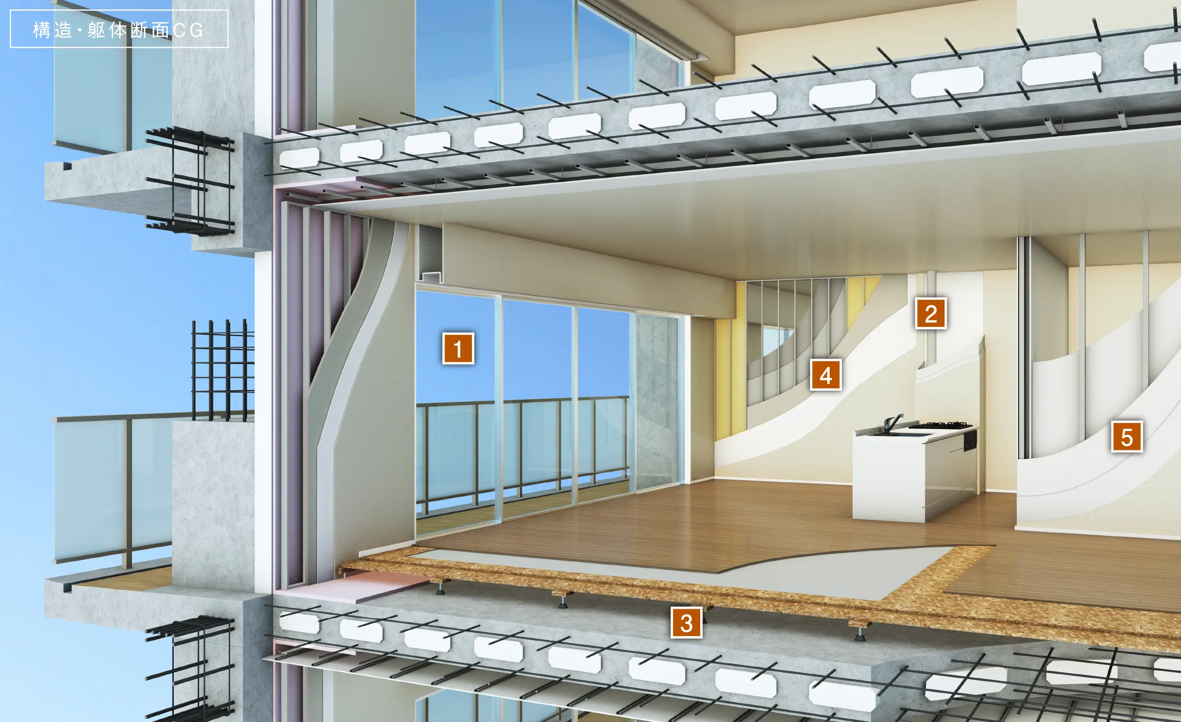 構造・駆体断面CG