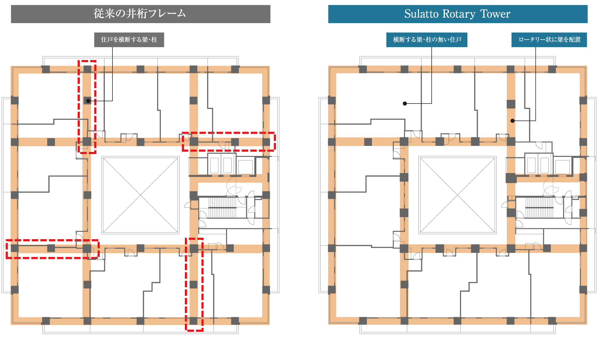 「Sulatto Rotary Tower」概念図