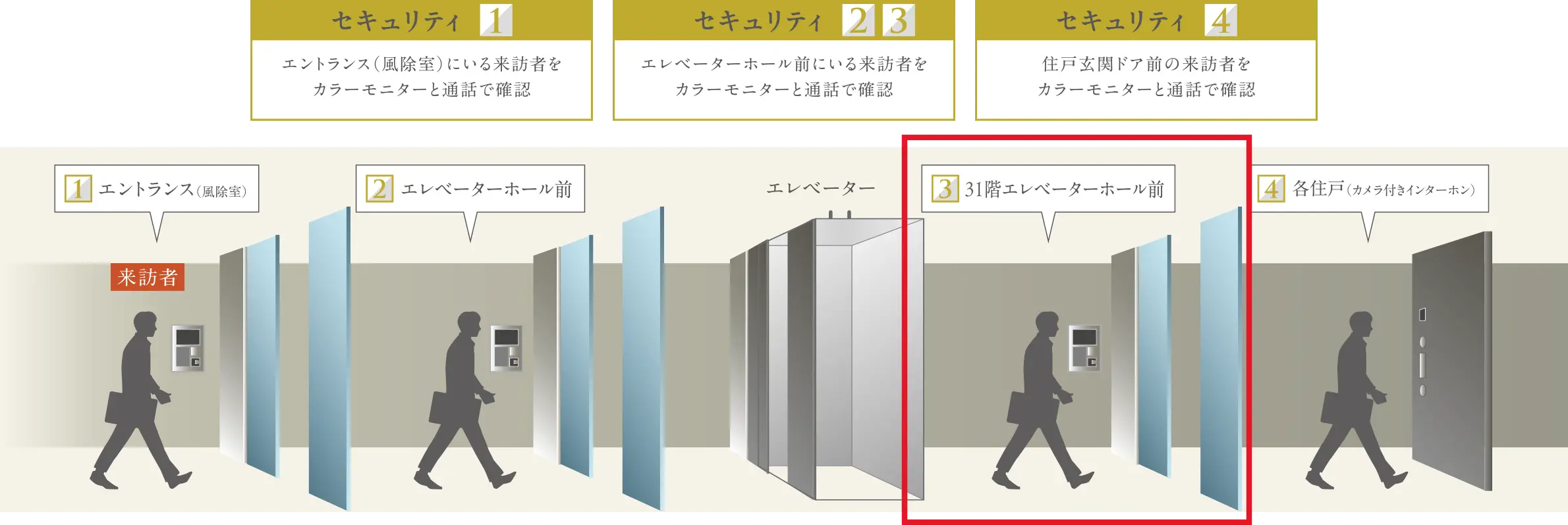 ■概念図