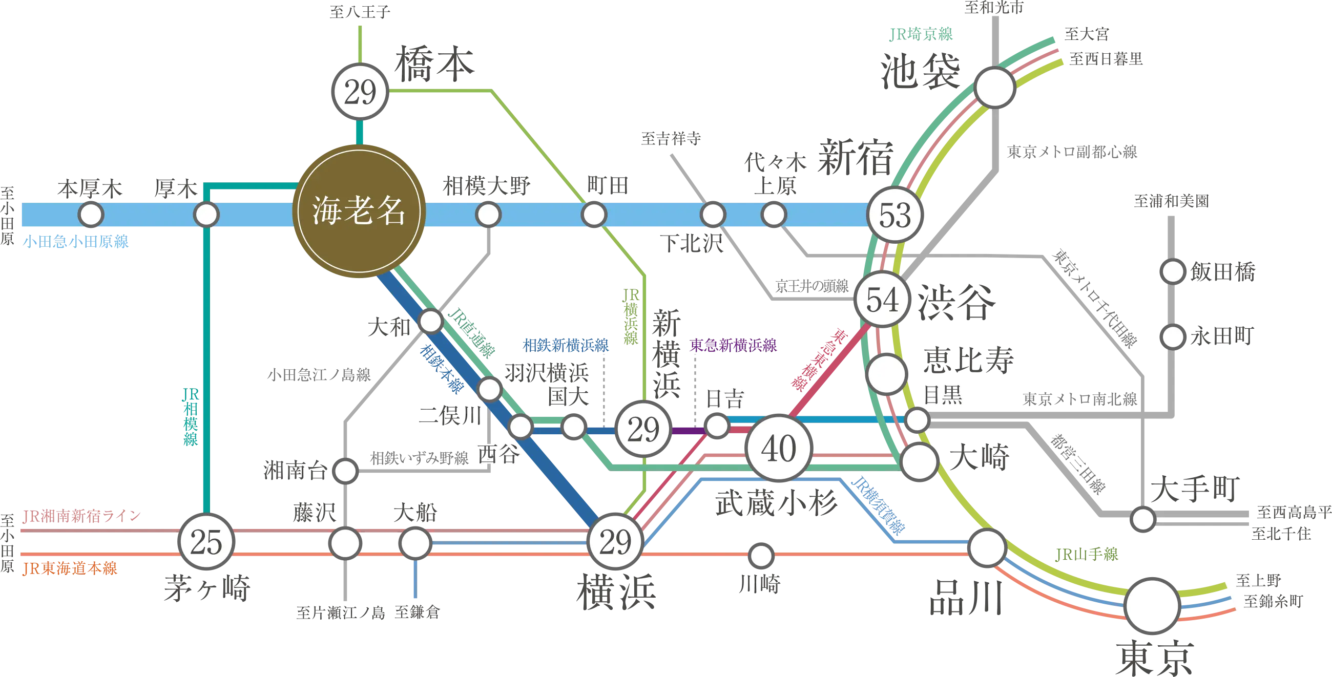 路線図