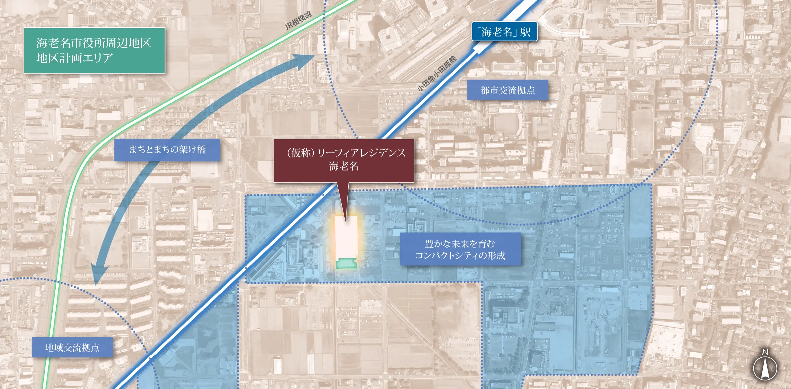 街づくりエリア概念図