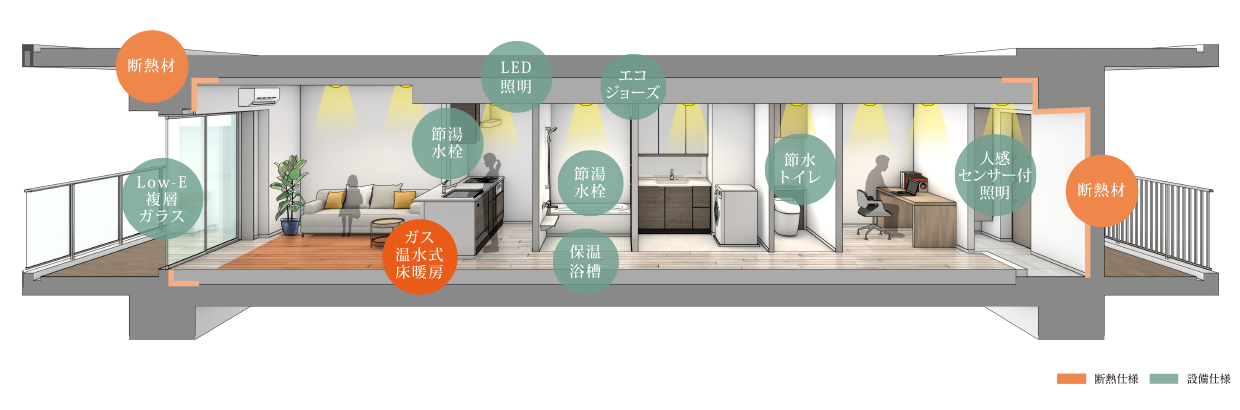 断面イメージ概念図