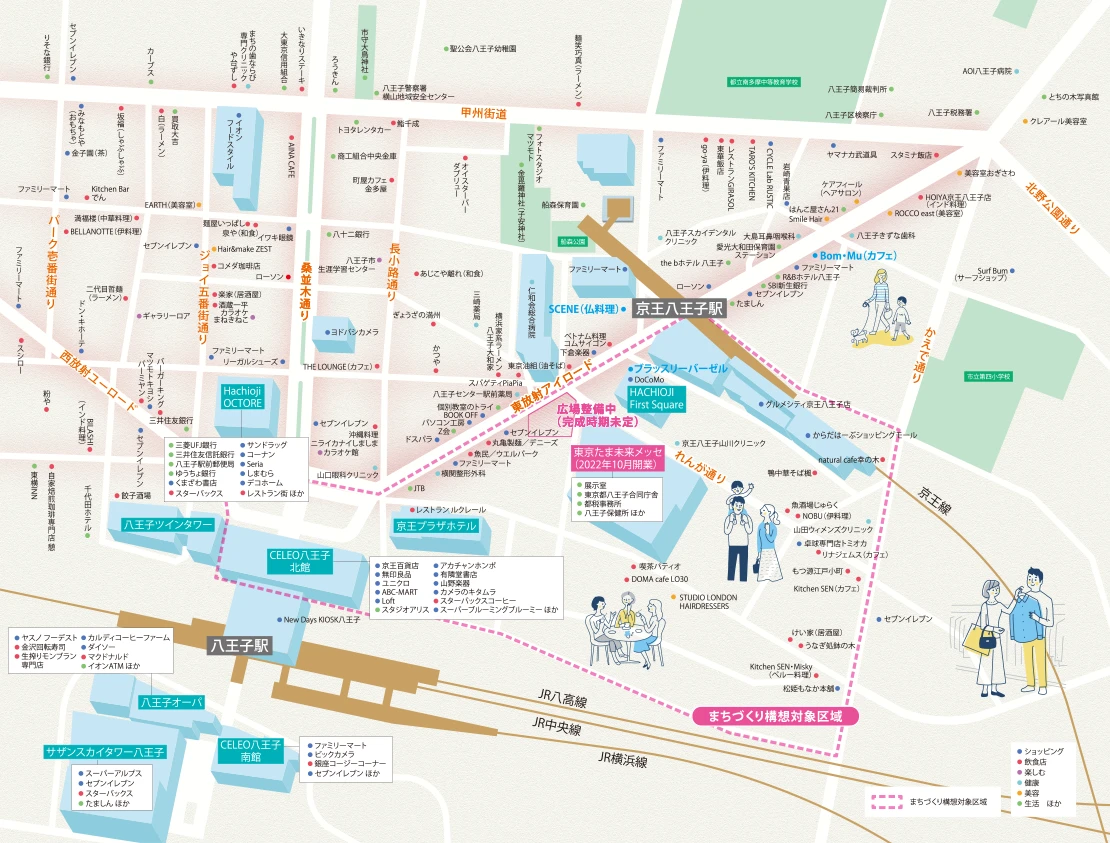 「八王子駅」周辺のライフスタイルMAP